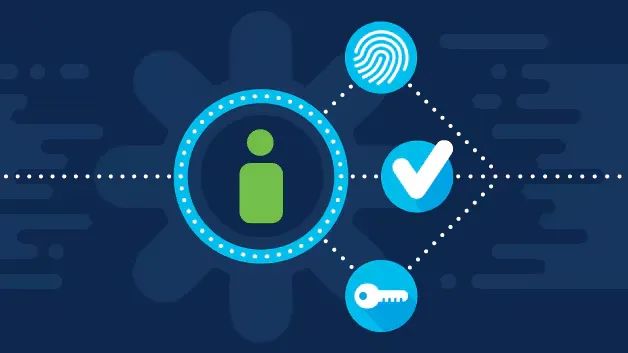 The Importance of IAM in Cloud Computing