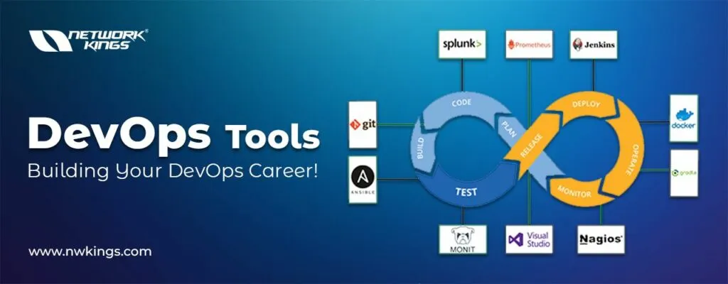 Best DevOps Tools to Master In 2026