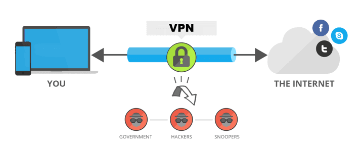 vpn