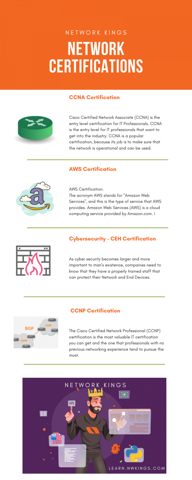Network Certifications