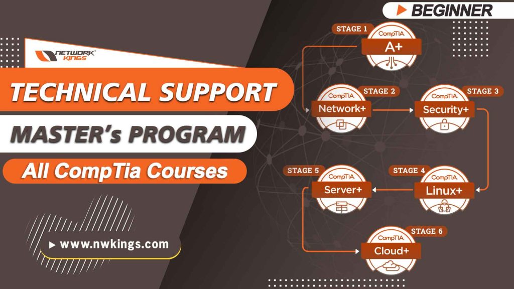 In-demand technical support master's program.