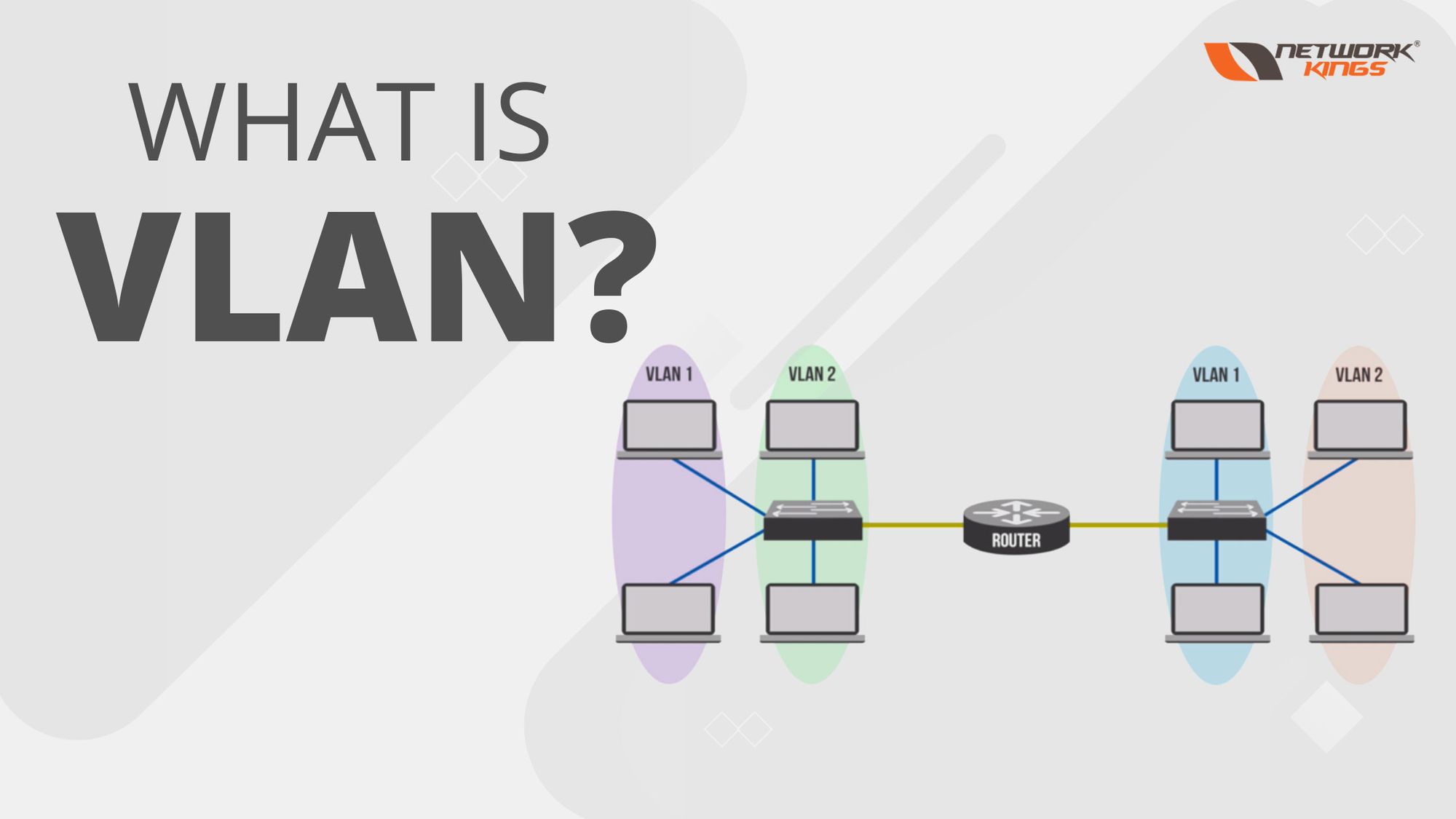 What is VLAN?