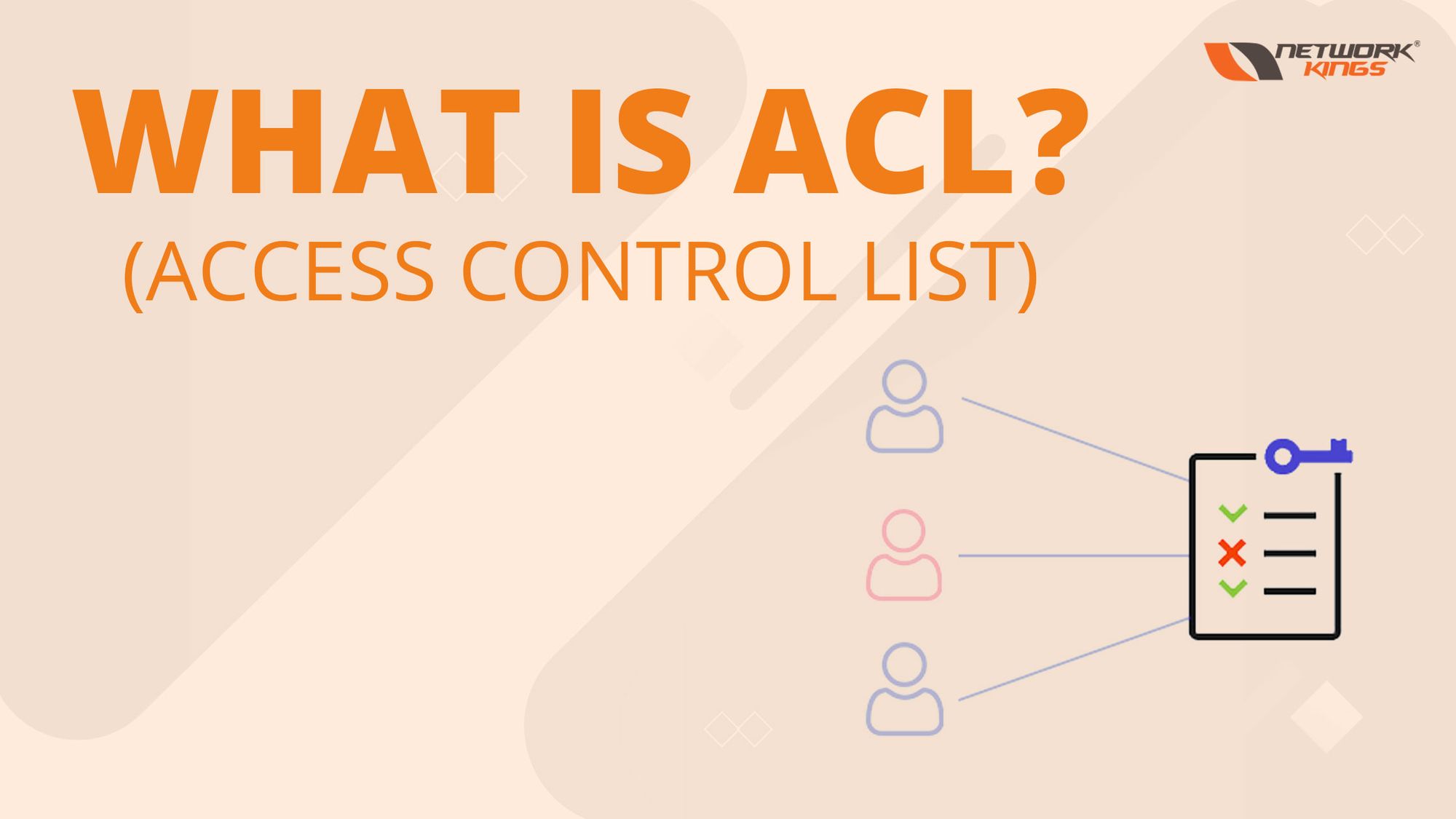 What is ACL(Access Control List)?