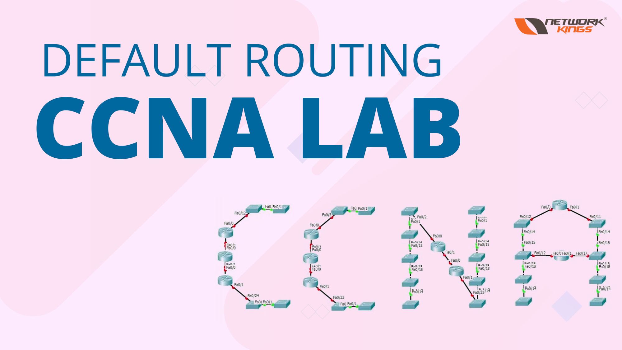 Default Routing CCNA Lab.