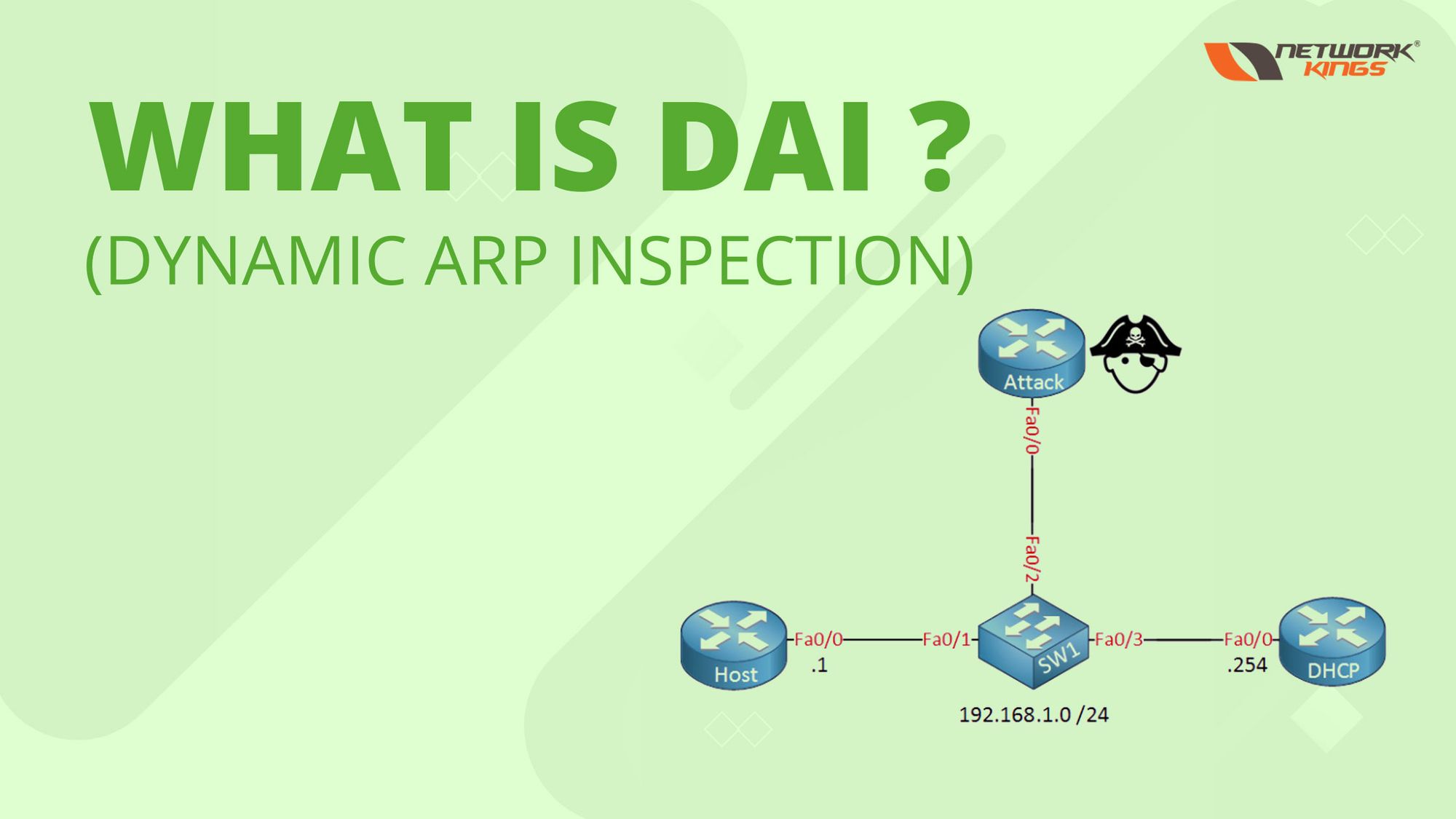 What is DAI (Dynamic ARP Inspection)?