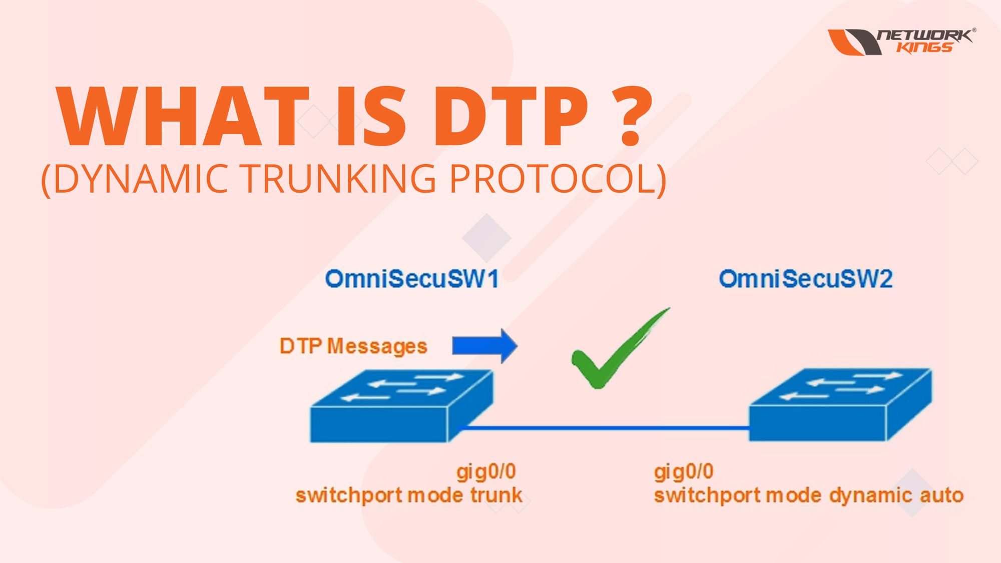 What is DTP(Dynamic Trunking Protocol)?