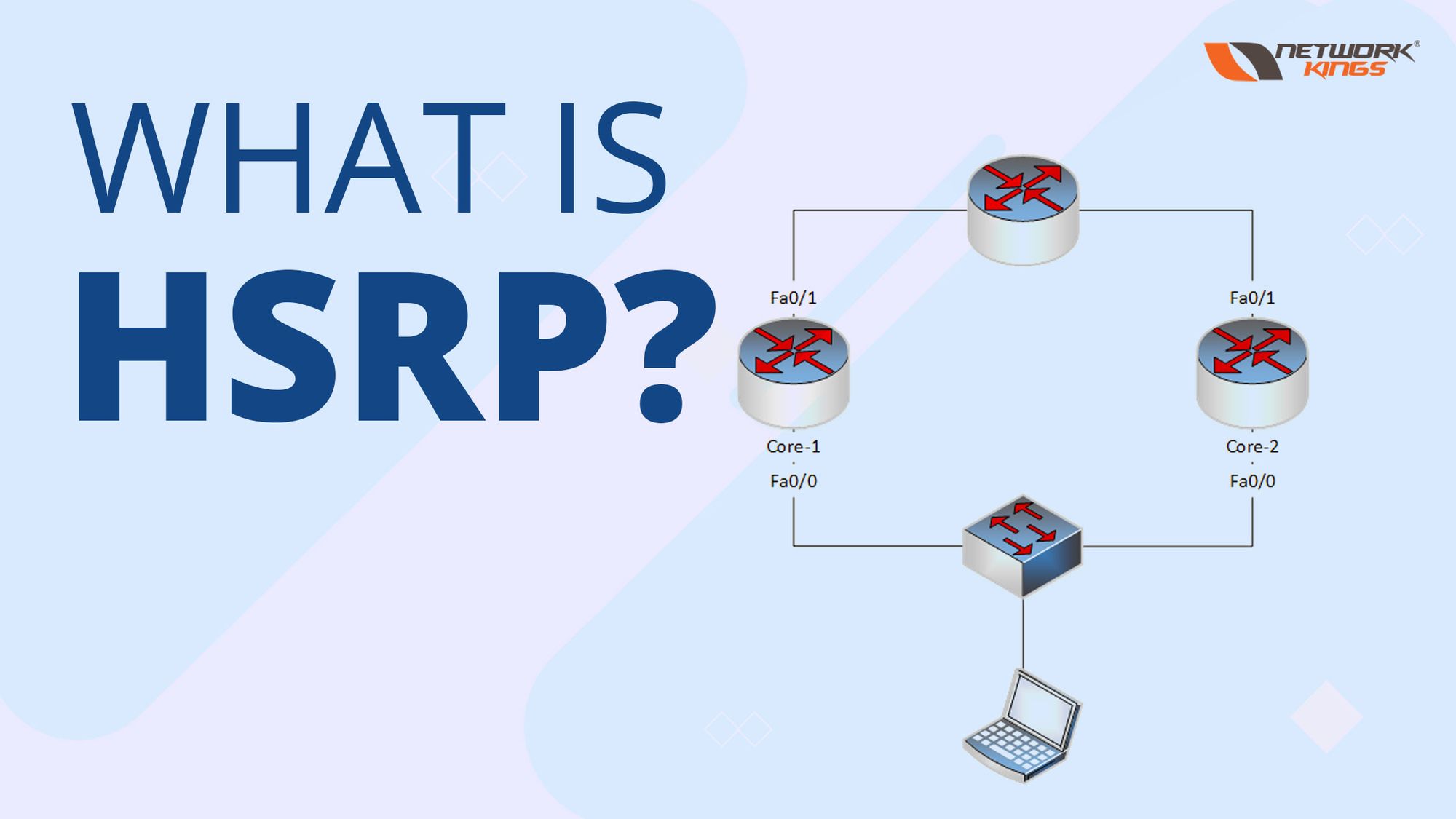 What is HSRP?