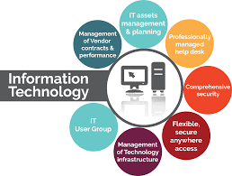 Enterprise Information Technology (IT)