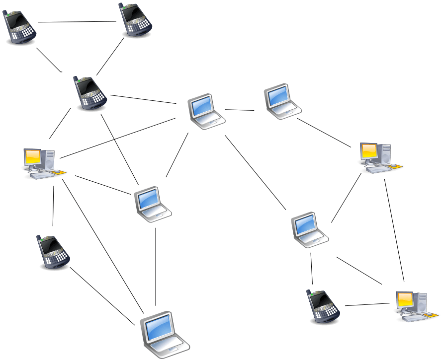 Networking Interview Questions What is a Node?
