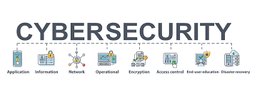 Cybersecurity: 