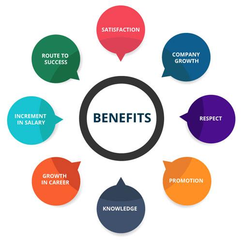 benefits: The Upside of Choosing CCNA