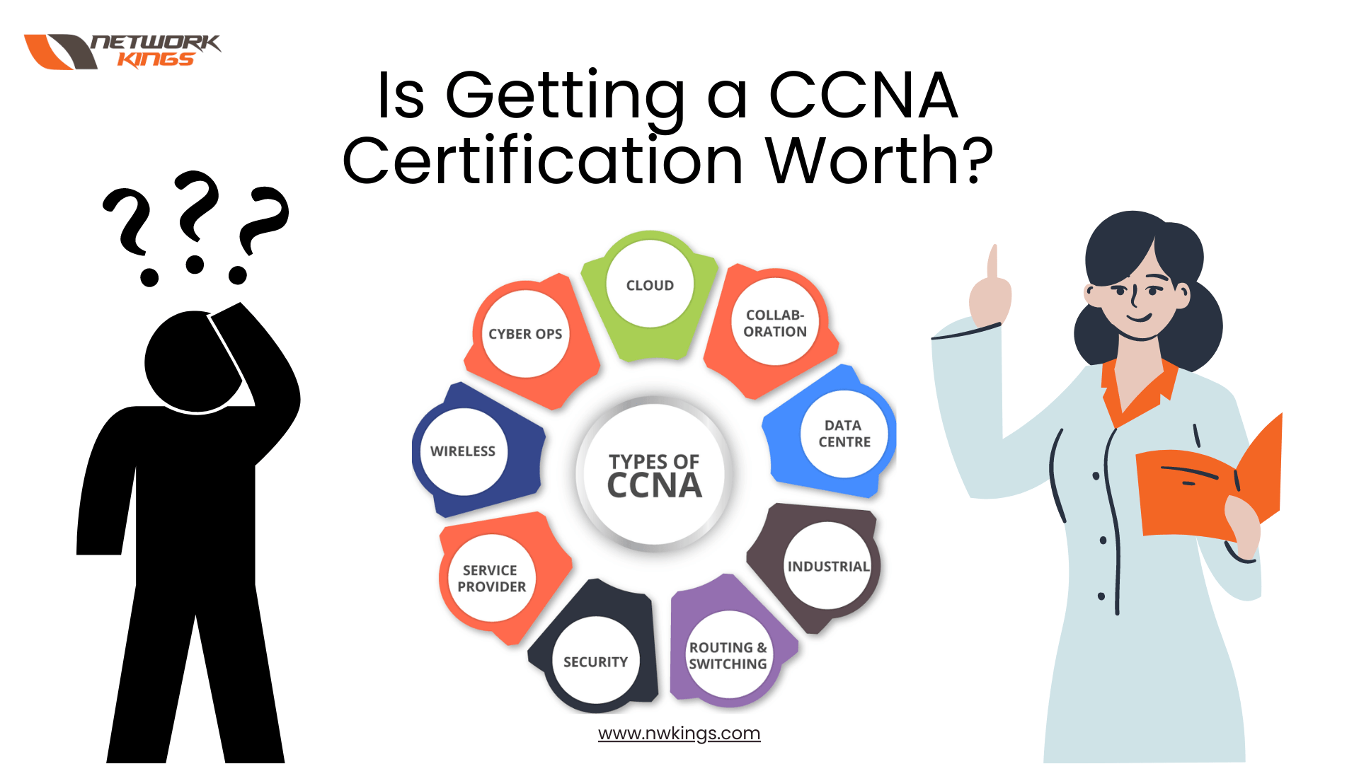Is CCNA Worth It?