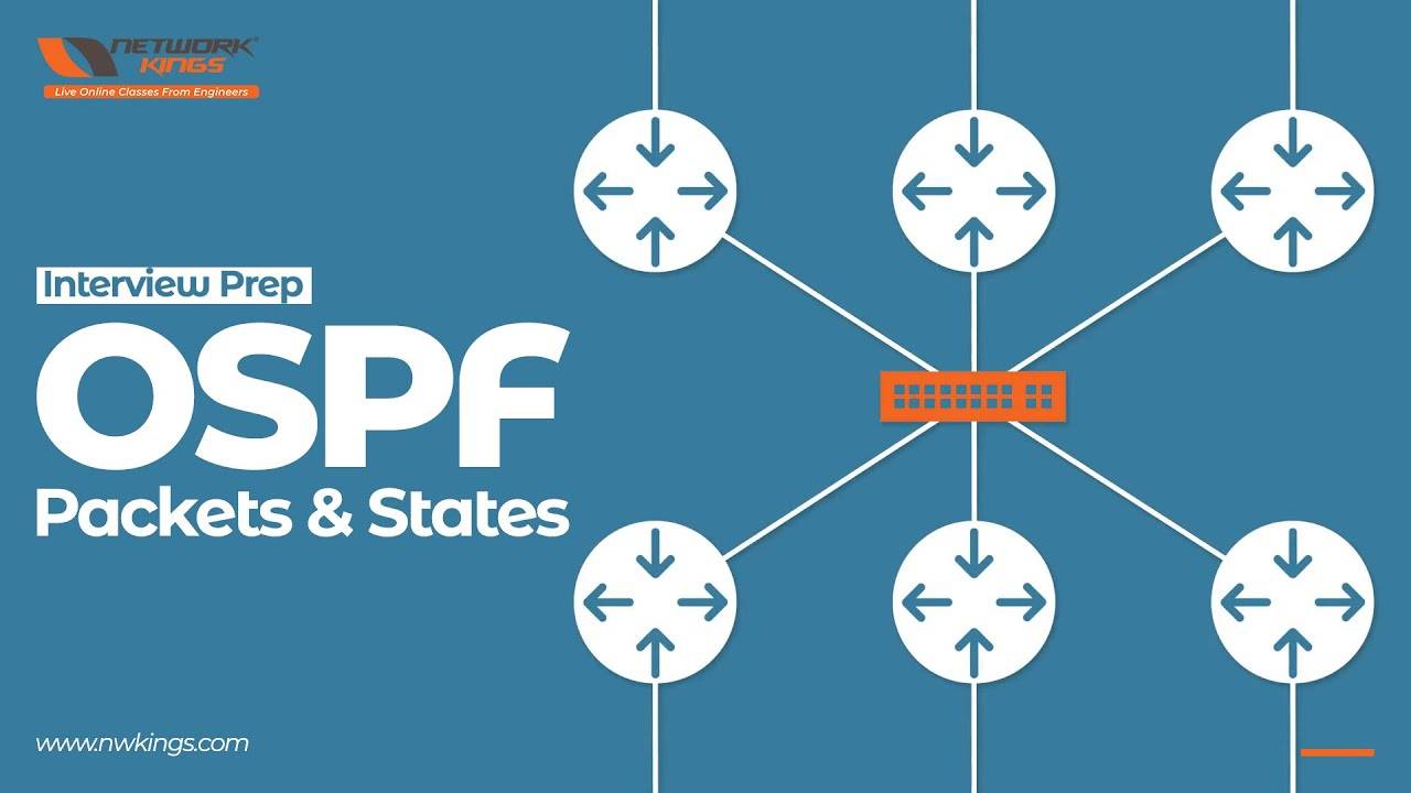 OSPF Interview Questions
