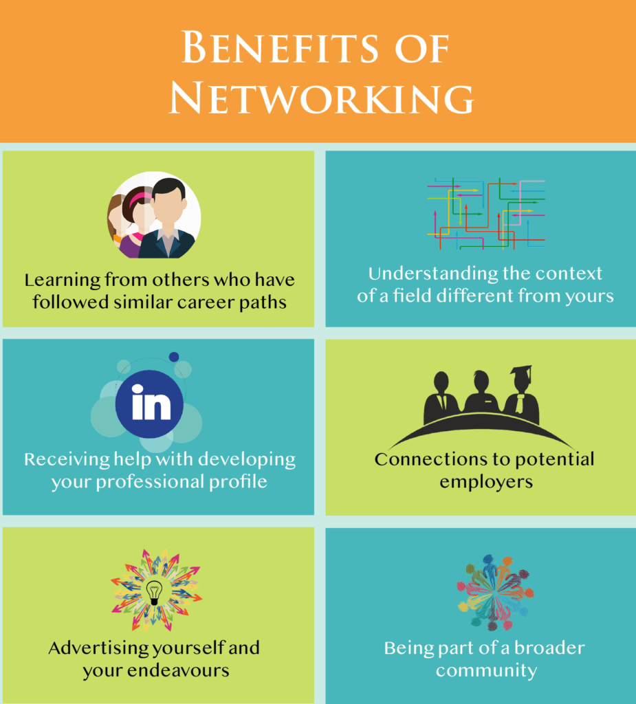 The Best Entry Level Networking Jobs In IT