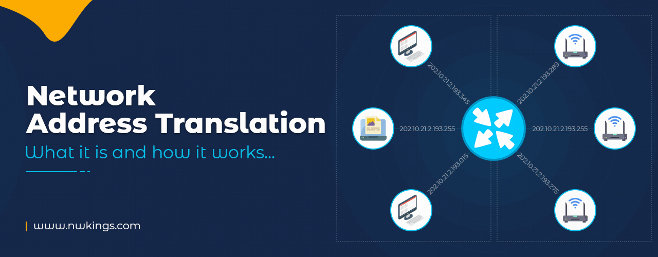 What is Network Address Translation (NAT)?