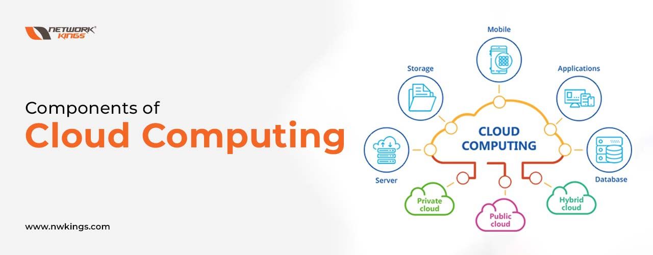components of cloud computing