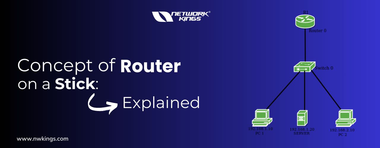 router on a stick configuration