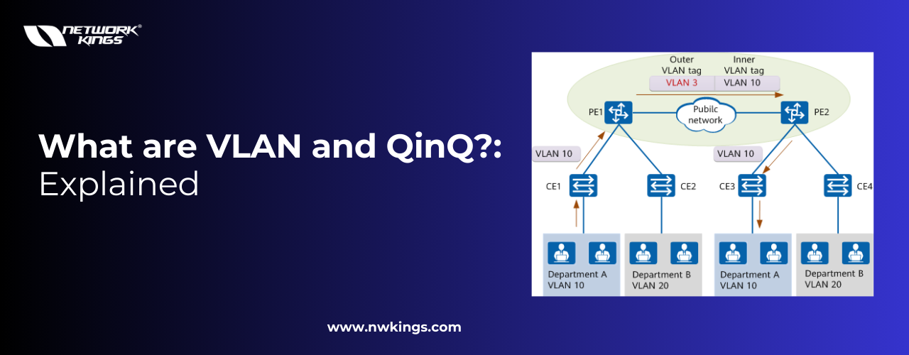 What are VLAN QinQ?