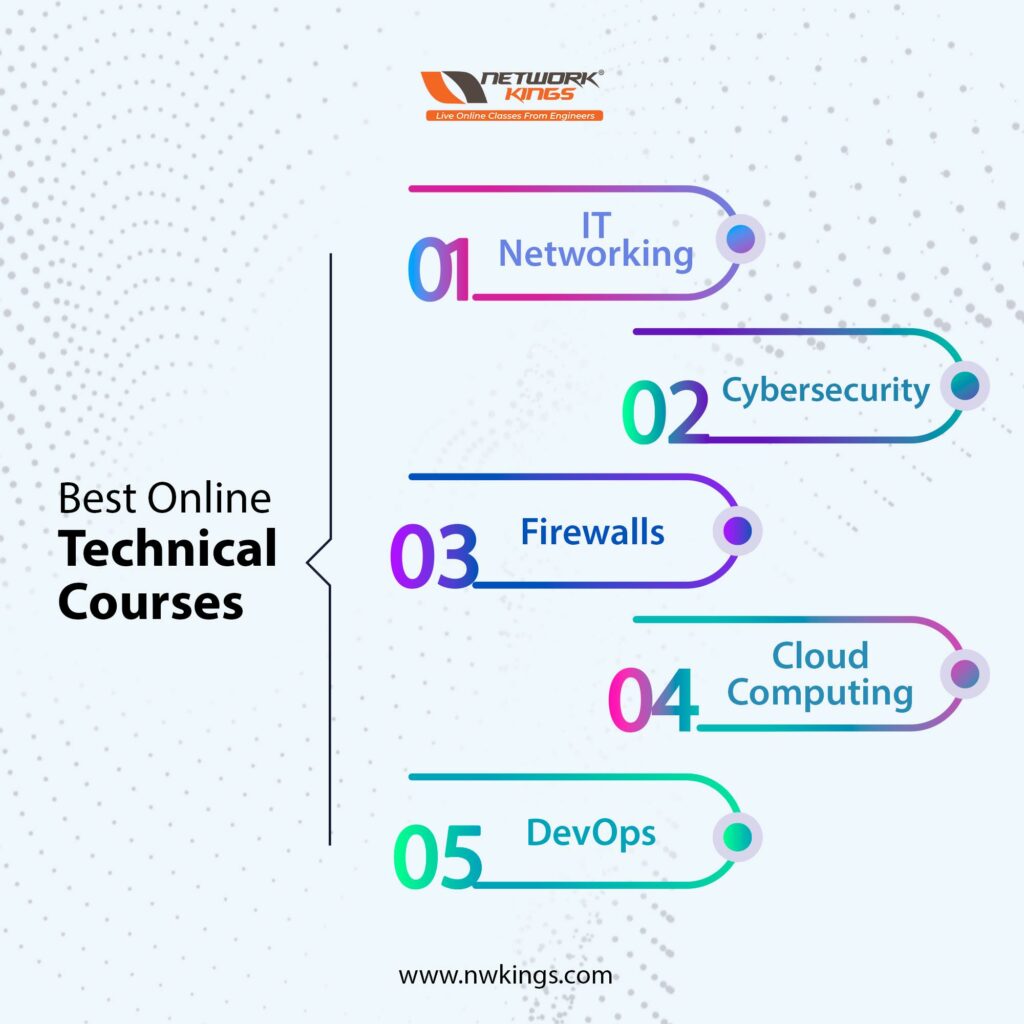best online technical courses