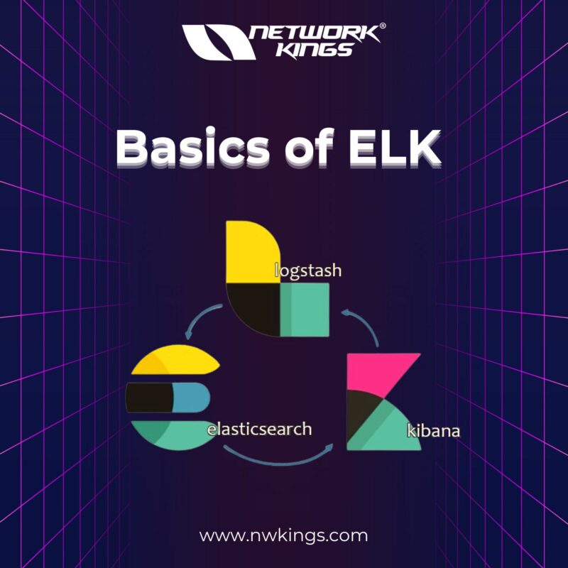basics of ELK
